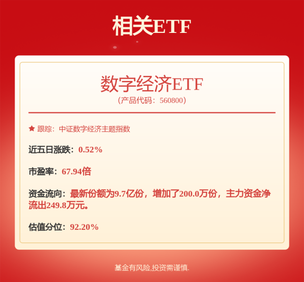 联丰优配 坚守红利却不敌基准 风格稳定大于短期涨跌？基金一季报大透视