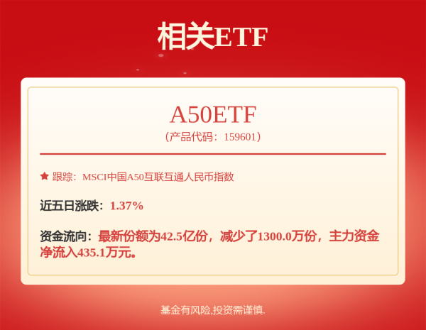 公赢网配资 特斯拉变相降价！中国销量遇瓶颈 特斯拉接连出招