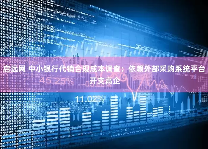 启远网 中小银行代销合规成本调查：依赖外部采购系统平台 开支高企
