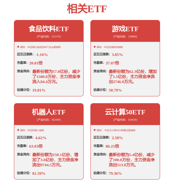 盈亚配资 芯片流片成功率暴跌，引发深思