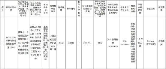富豪配资 美甲变“毒甲”，品牌也翻车，速查你用的甲油有没有这些禁用成分