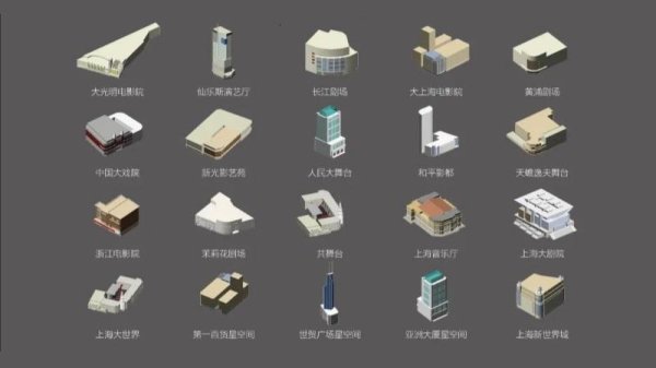 e路配资 剧场集聚的上海人民广场，建筑与街道如何优化利用？