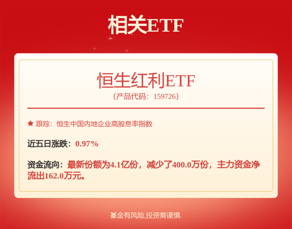 宝货配资 民营银行掌舵人，密集变动！